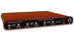 Holzworth HA7062